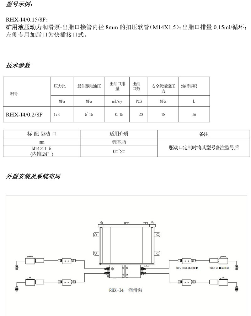 RHX-I4 矿用液压动力润滑装置