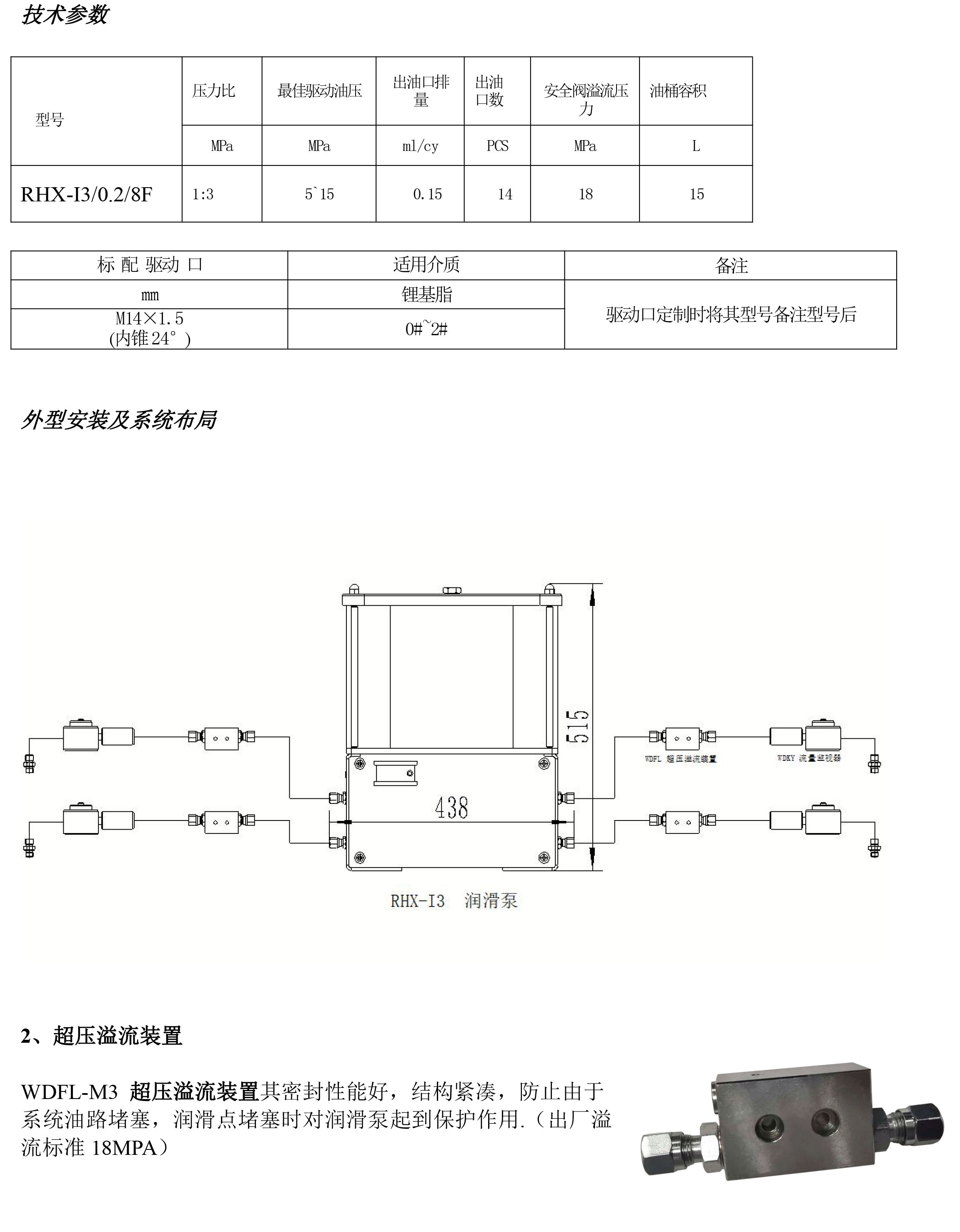 RHX-I3 矿用液压动力润滑装置