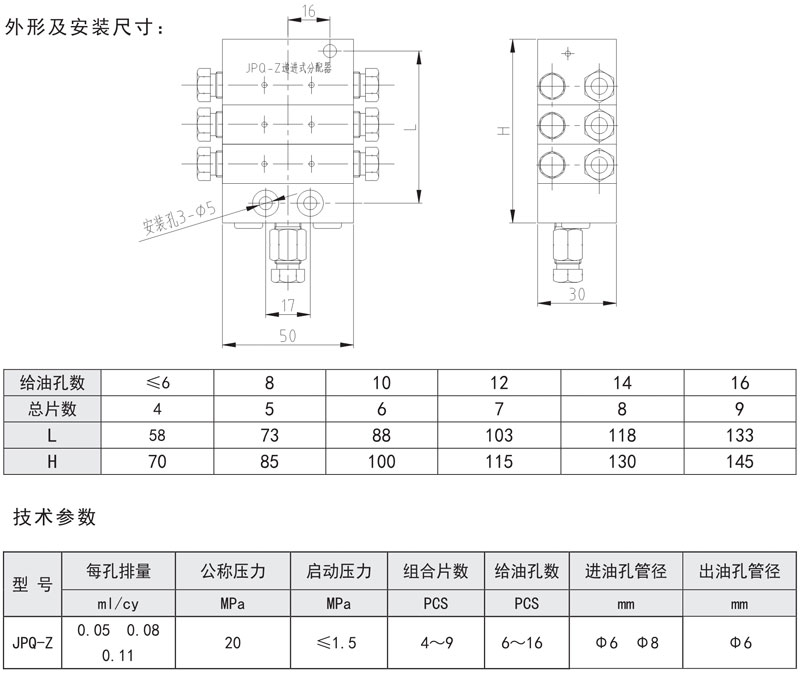 JPQ-Z系列递进式分配器