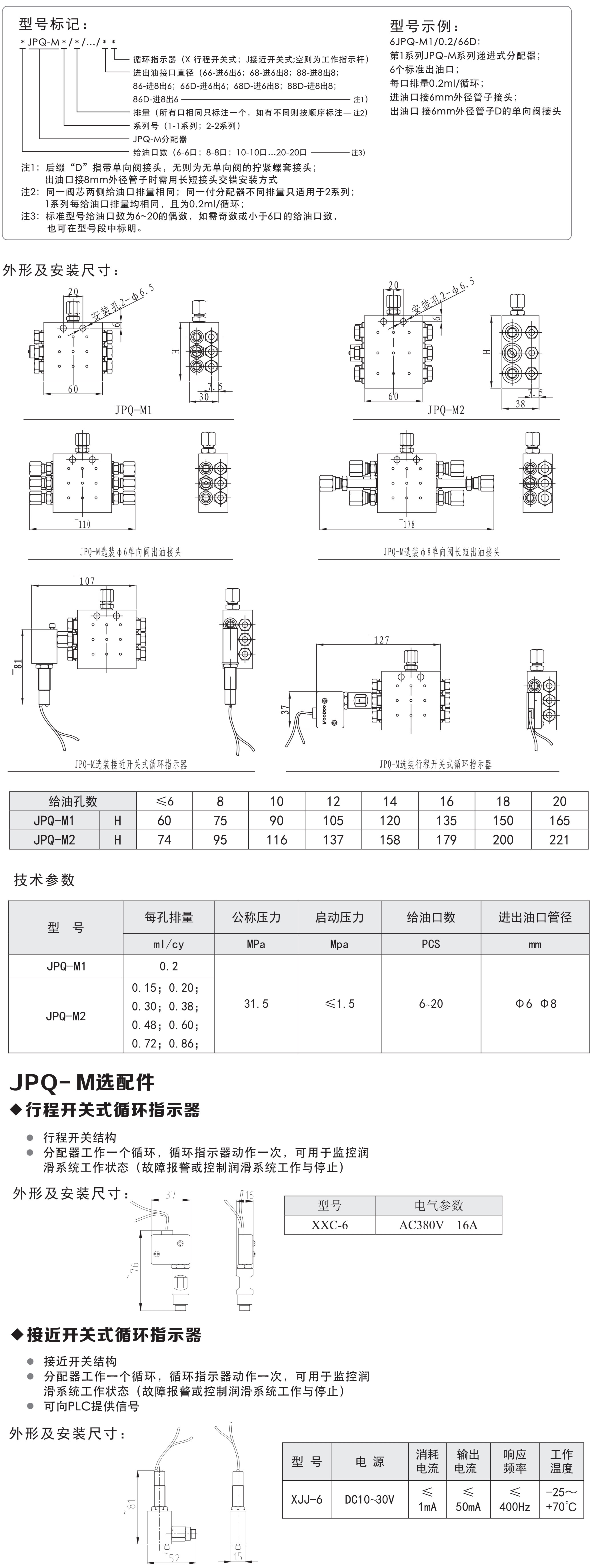 JPQ-M递进式分配器