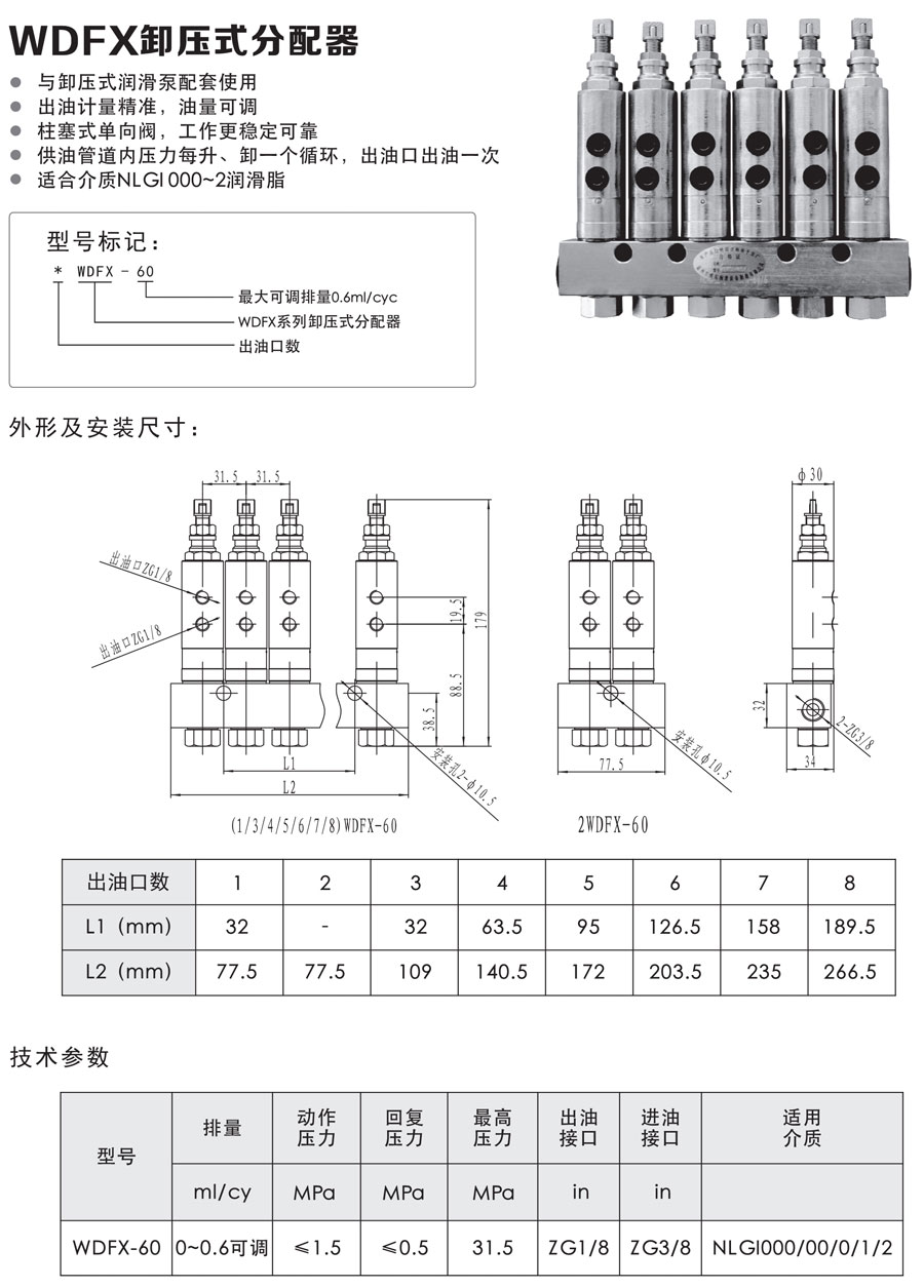 WDFX-40泄压式分配器