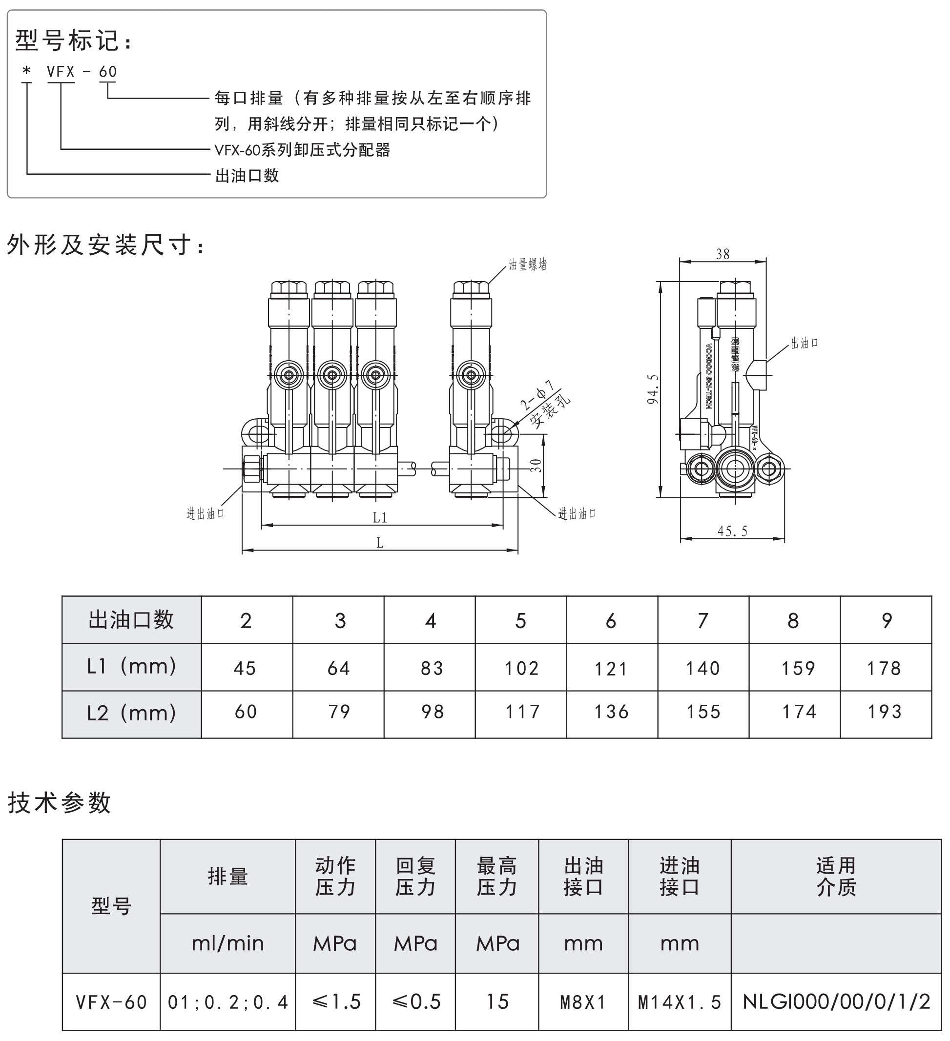 VFX泄压式分配器