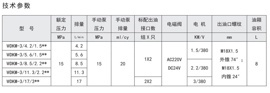 WDKM3系列液压泵站