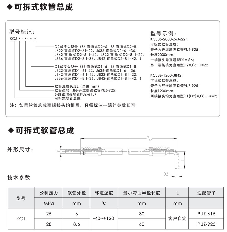 可拆式