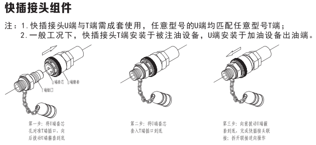 快插接头组件