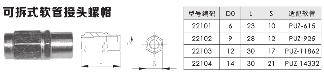 可拆式软管接头螺帽