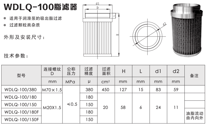 WDLQ过滤器